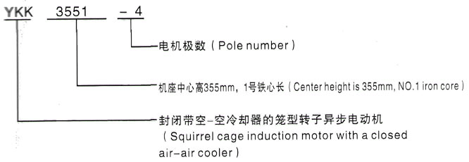 YKK系列(H355-1000)高压YJTGKK3551-4三相异步电机西安泰富西玛电机型号说明